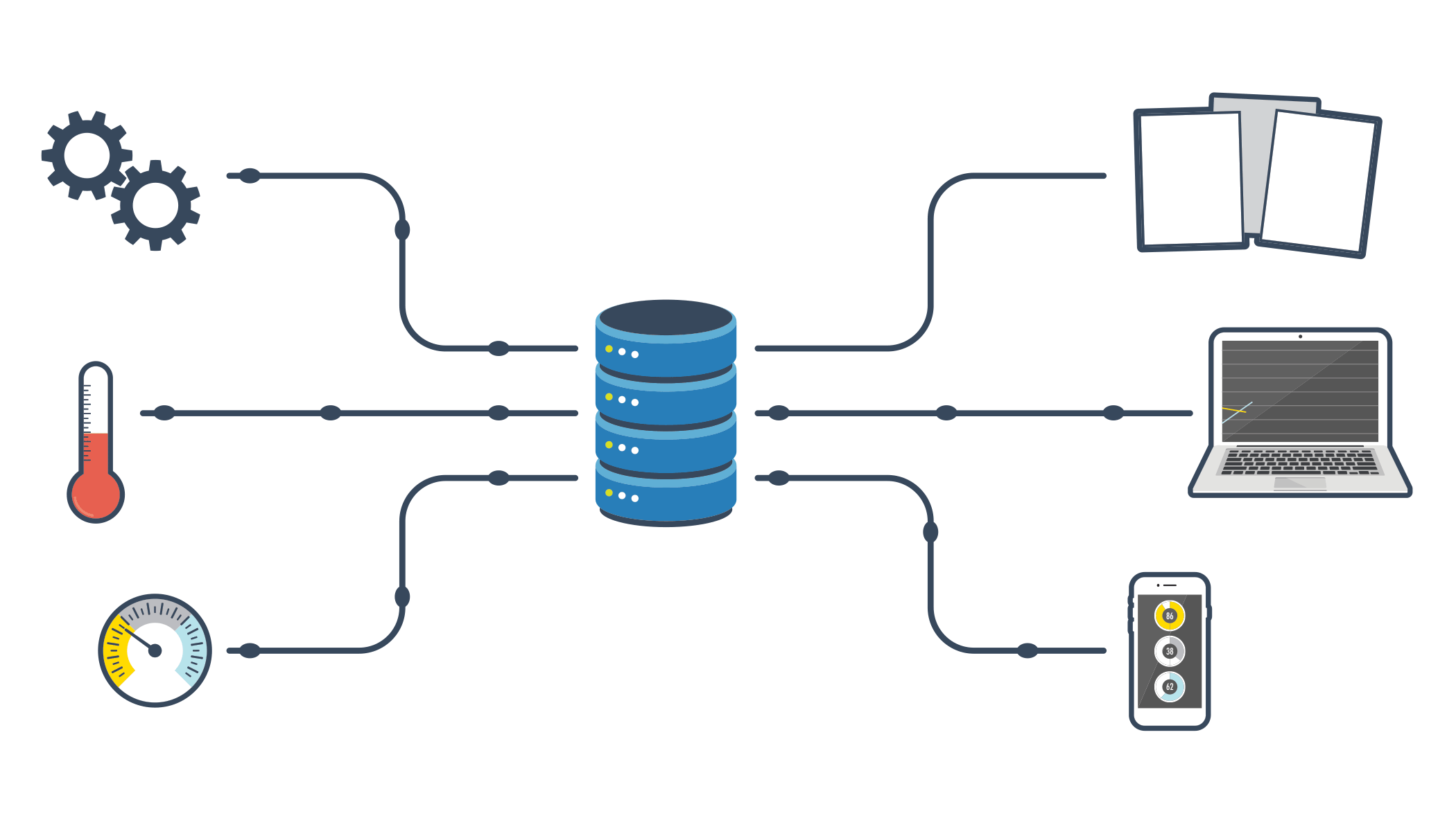 Mobile App Development 8 databases