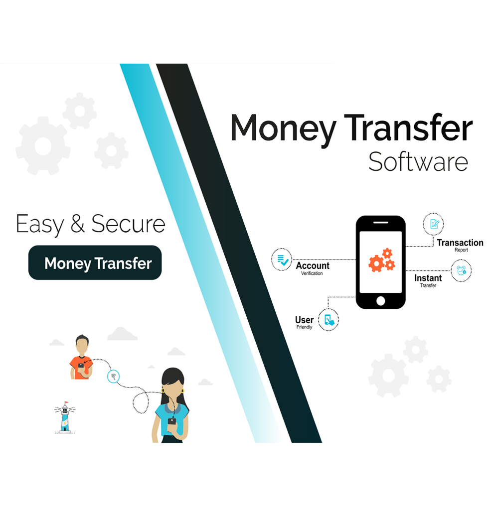 Money Transfer Software 1 money